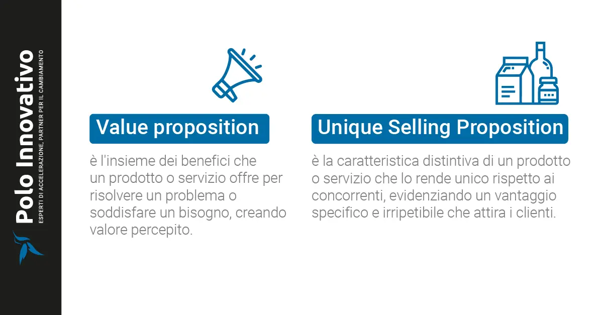 Cos’è la value proposition - Polo innovativo Start up