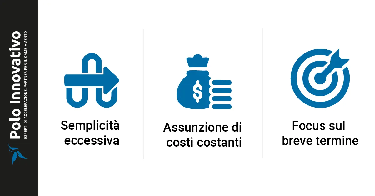Critiche alla matrice BCG - Polo innovativo start up Critiche alla matrice BCG - Polo innovativo start up