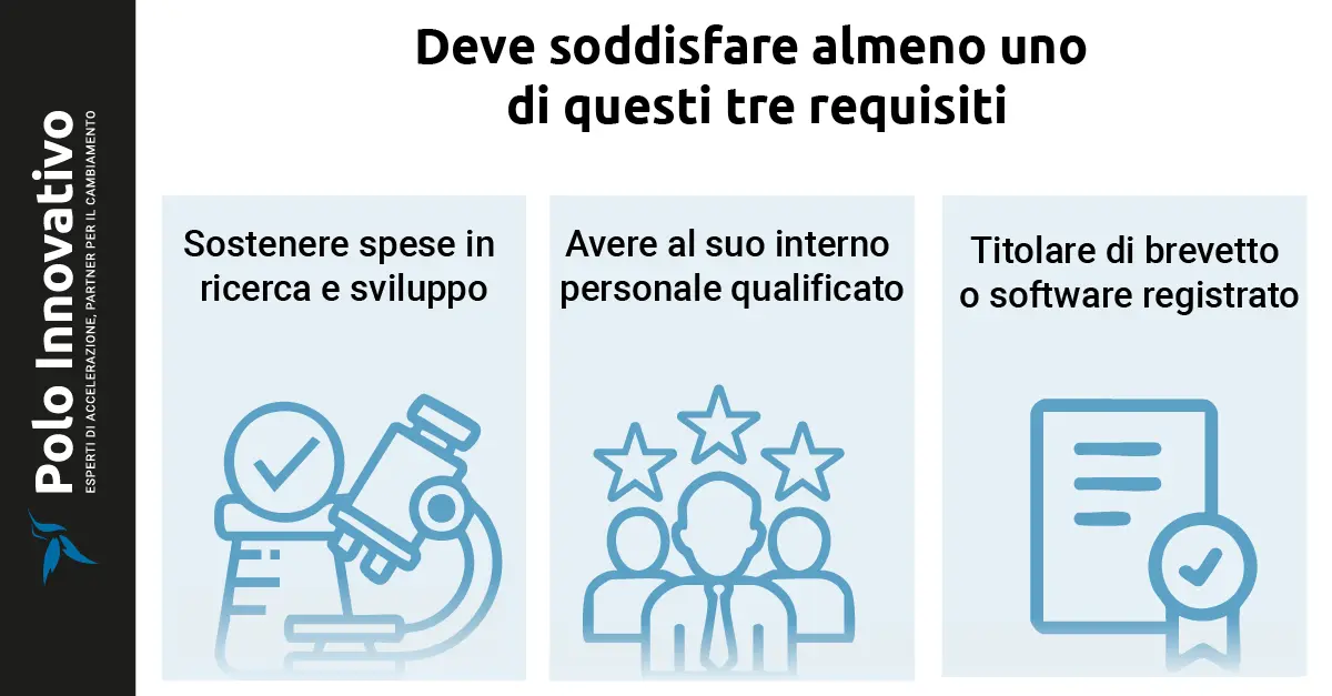 Le startup innovative secondo l’ordinamento italiano - Polo innovativo